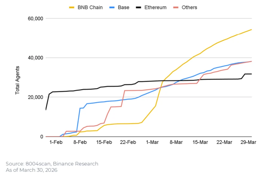 Трансформация глобального финансового ландшафта: криптовалюты как надсуверенный актив в условиях геополитического кризиса 2026 года 4 Трансформация глобального финансового ландшафта: криптовалюты как надсуверенный актив в условиях геополитического кризиса 2026 года 4