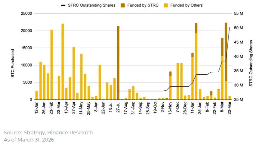 Трансформация глобального финансового ландшафта: криптовалюты как надсуверенный актив в условиях геополитического кризиса 2026 года 3 Трансформация глобального финансового ландшафта: криптовалюты как надсуверенный актив в условиях геополитического кризиса 2026 года 3