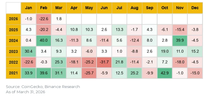Трансформация глобального финансового ландшафта: криптовалюты как надсуверенный актив в условиях геополитического кризиса 2026 года 2 Трансформация глобального финансового ландшафта: криптовалюты как надсуверенный актив в условиях геополитического кризиса 2026 года 2